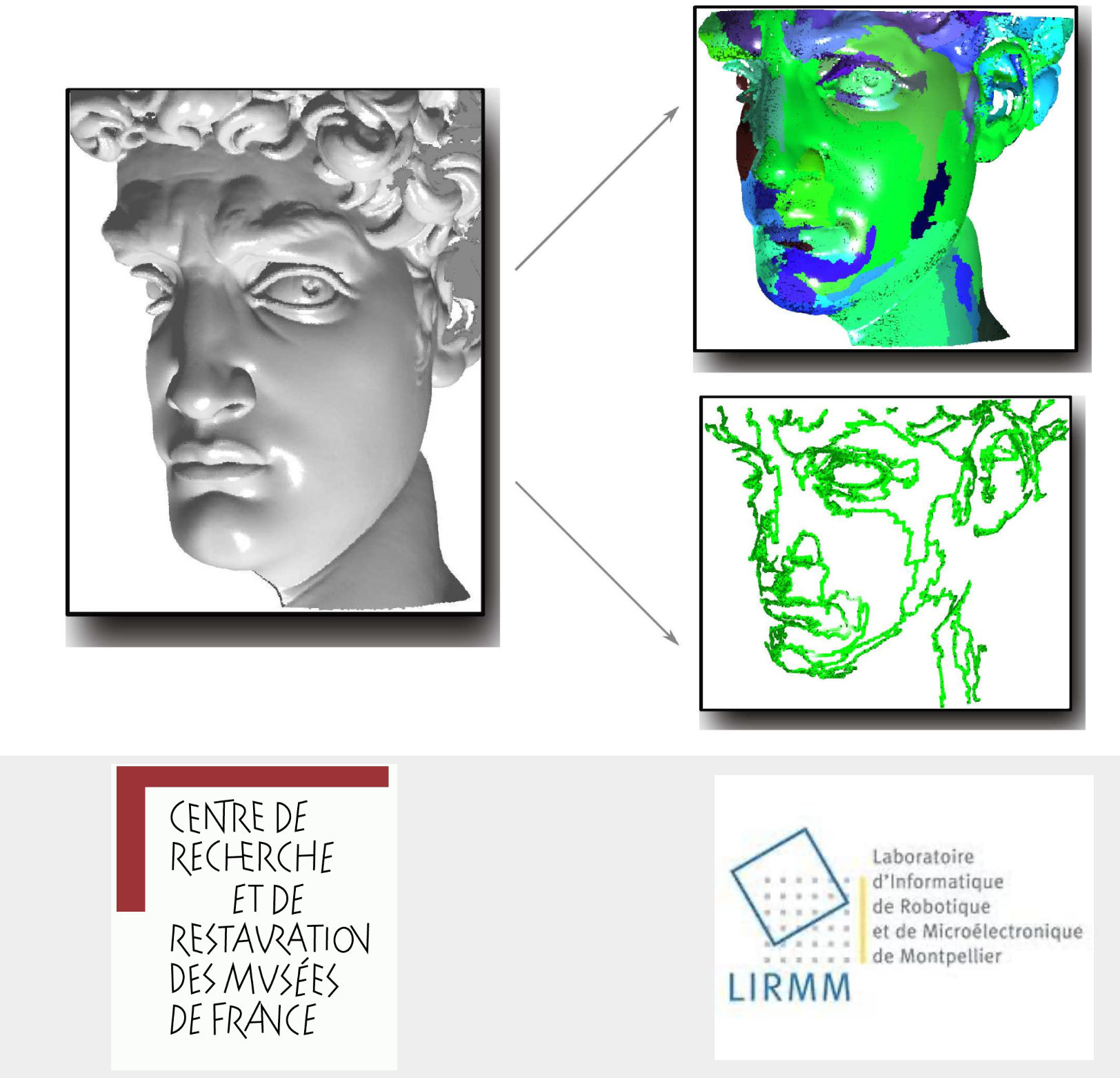Segmentaion and region-based registration applied to 3D raw point clouds  - Application to Cultural Heritage (Doutorado)